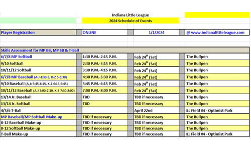 2024 Skills Assessment Schedule 